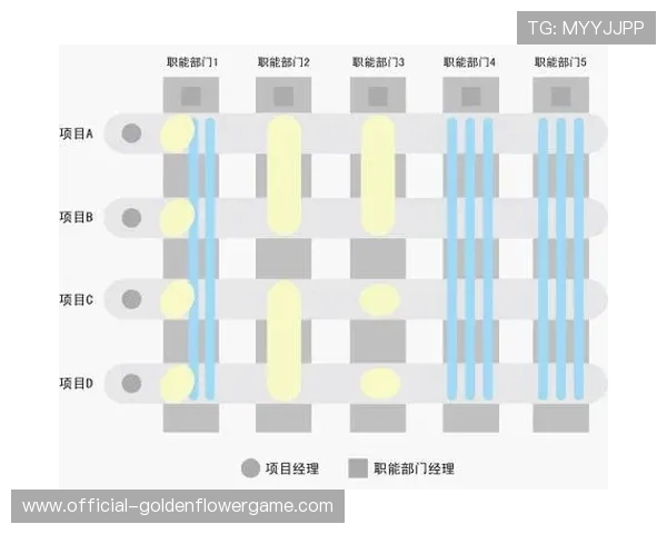 由线性制播逻辑迈向矩阵式交互 体育赛事画面处理系统正引发产业结构巨变 由线性制播逻辑迈向矩阵式交互 体育赛事画面处理系统正引发产业结构巨变